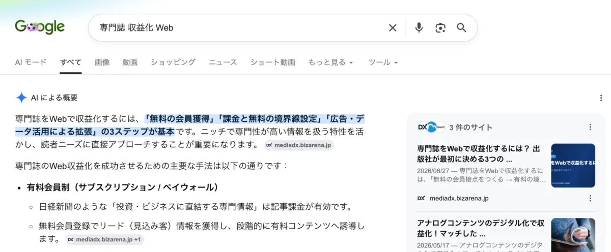 Google検索『専門誌 収益化 Web』のAIによる概要で、メディアDXラボの記事が引用元として表示されている画面